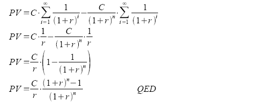 Snippets Of This And That Deriving The Present Value Of A Fixed Payment Annuity Of Finite Life Not A Perpetuity