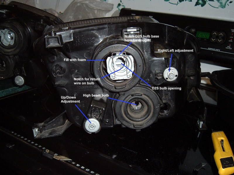 Honda headlight adjustment tool #2