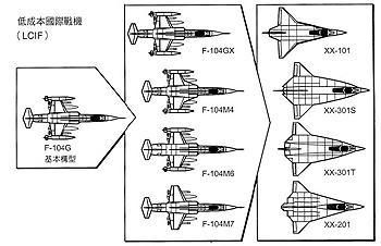 designs_based_on_F-104s.jpg
