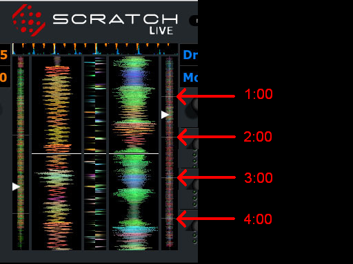 Sonic wave scratch