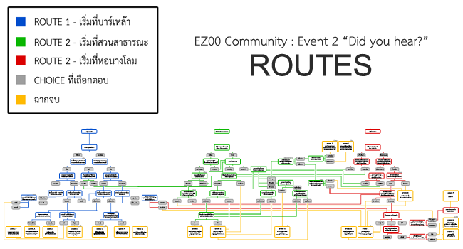photo event2_routes_resize.png