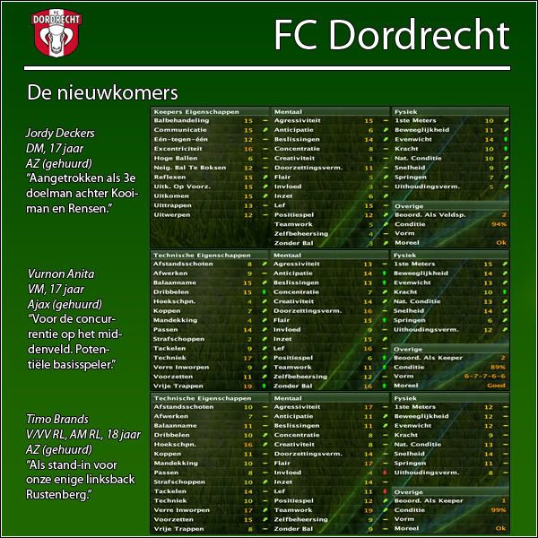 dordrecht_2.jpg
