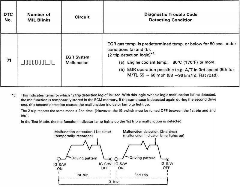 IPB Image