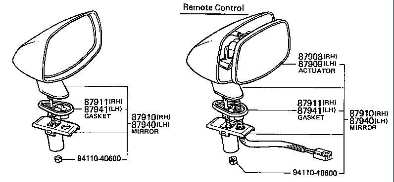 IPB Image