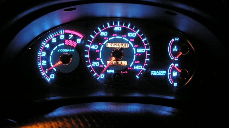 Glow Gauges