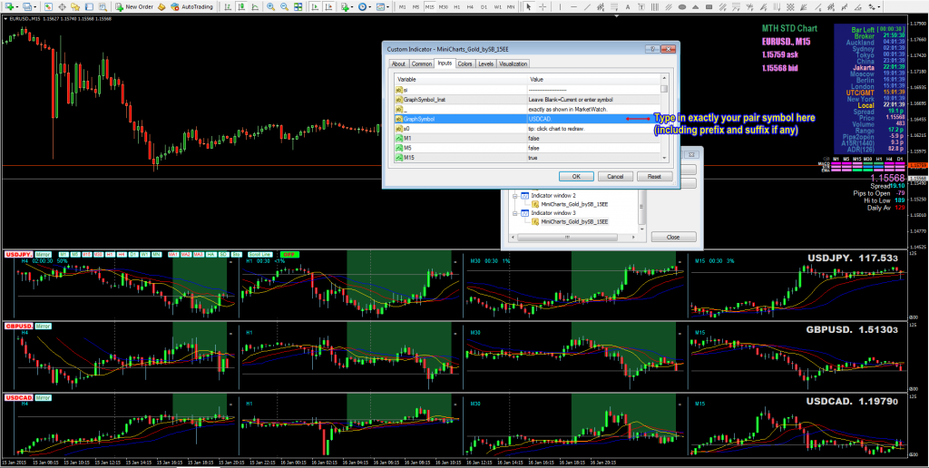 Forex forum is best for everyone