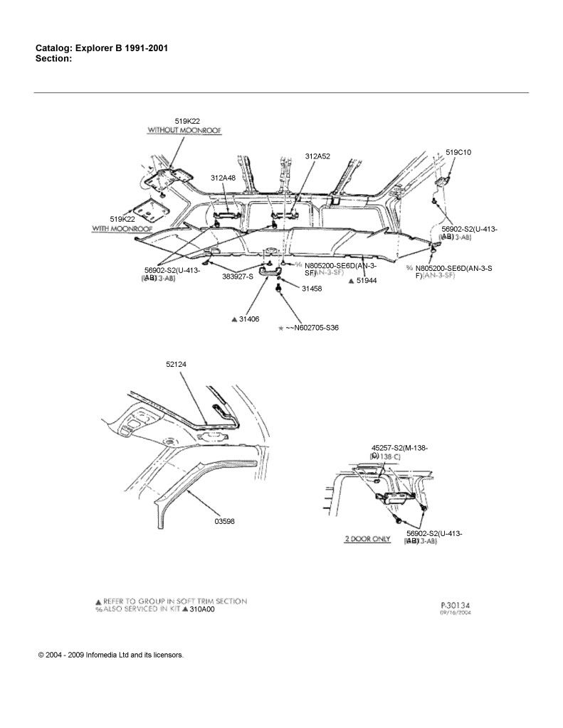 Explorer grab / grip handles for OBS Ford Truck Enthusiasts Forums
