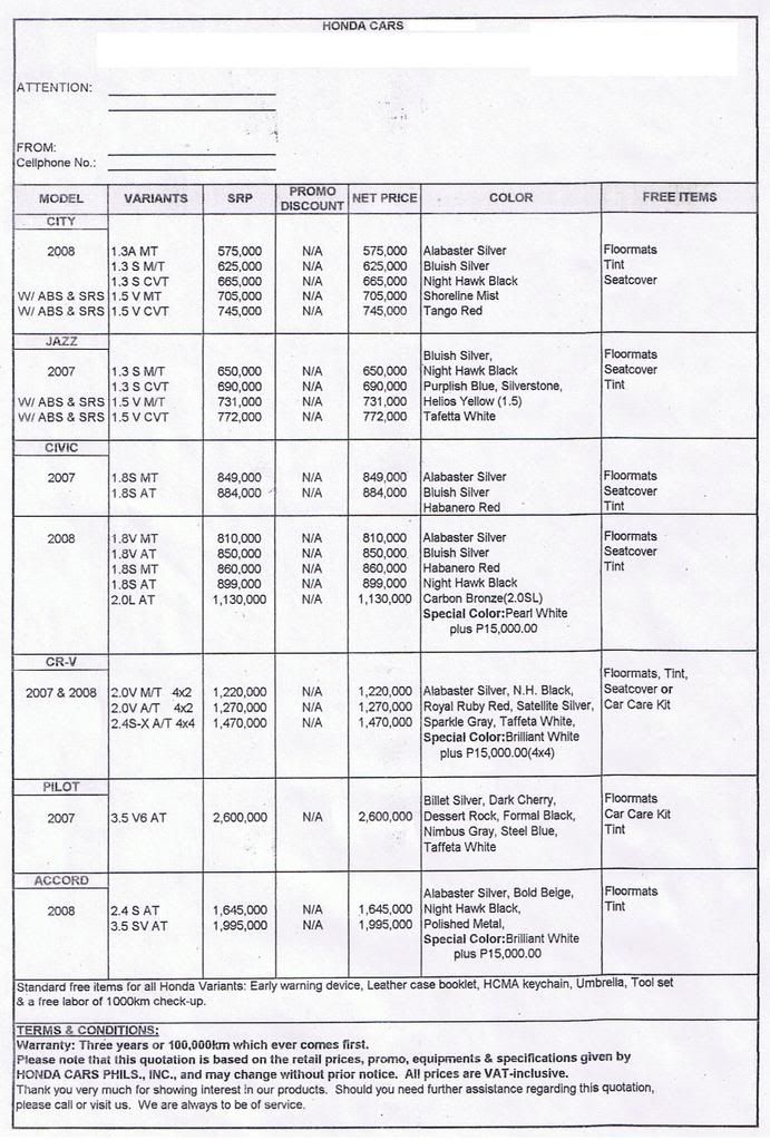 Honda cars philippines price list 2009 #2