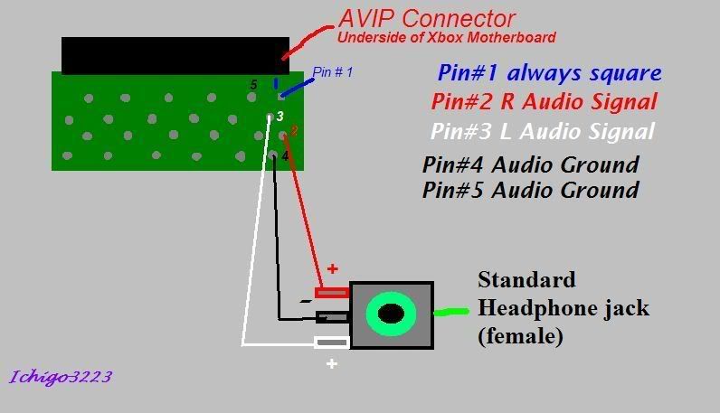 IPB Image