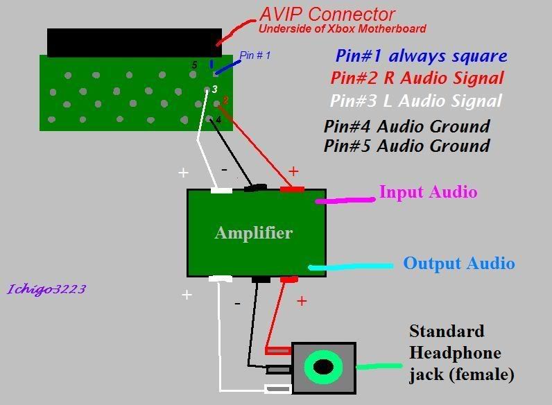 IPB Image