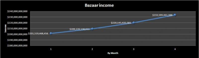 chart2-5213.jpg