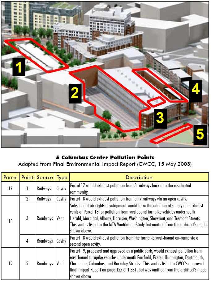 Five-Pollution-Points.jpg