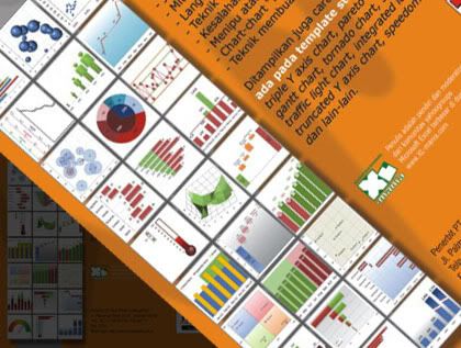 pareto chart excel. Chart Microsoft Excel apa saja