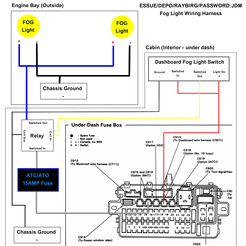 Diagram Dodge Fog Light Wiring Diagram Full Version Hd Quality Wiring Diagram Seemdiagram Eracleaturismo It