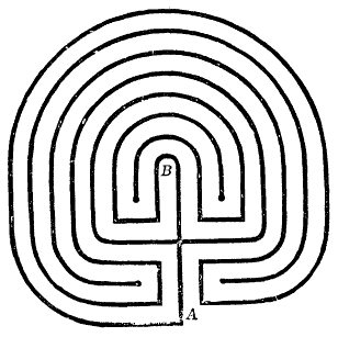 classical labyrinth