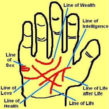 Image hosting by Photobucket