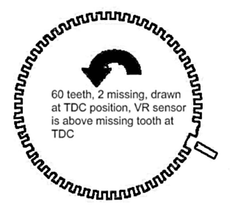 tooth wheel