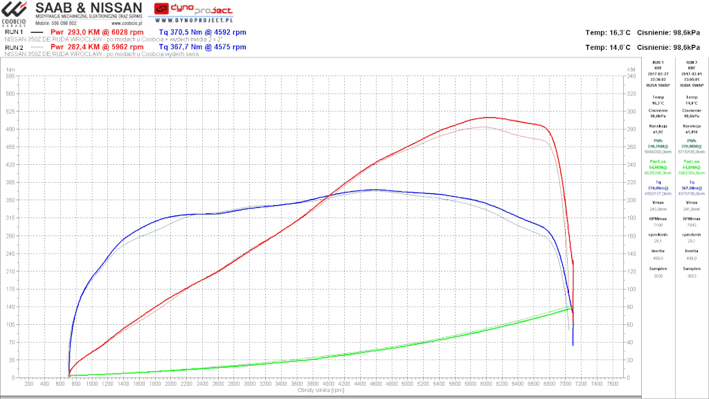 350z%20ruda%20test%20wydechu_zpsgioajmtj