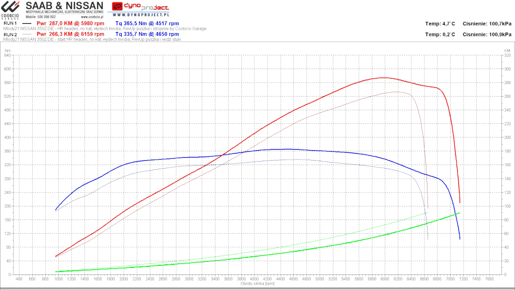 nissan%20mlody21_zps3bd3mogg.gif