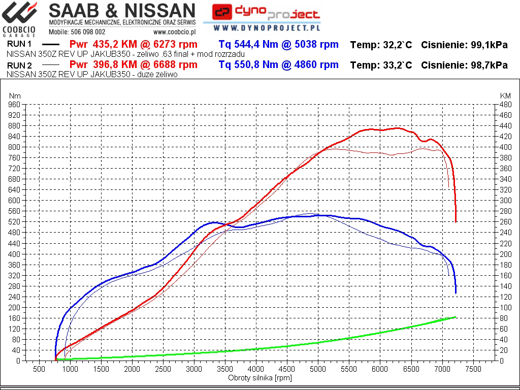 turbo%20poznan_zpswmepkzzr.gif