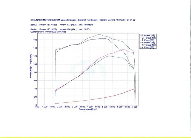 P11GTSekwencja.jpg