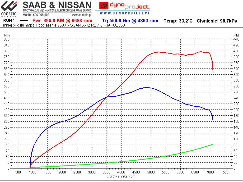 jakub350%20rev%20up%20turbo_zpsaut96xnh.