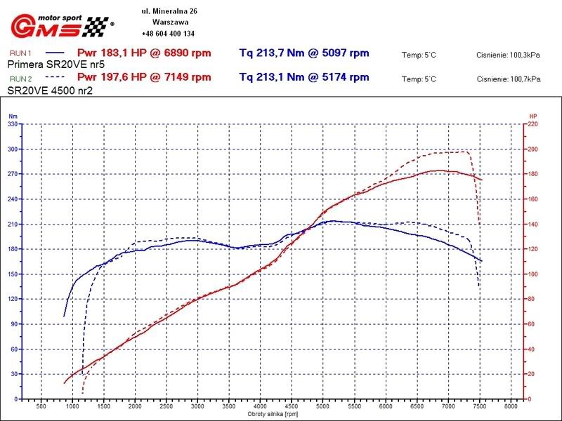 sr20ve_Yarko.jpg