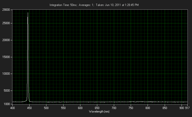 445nmdiode.png