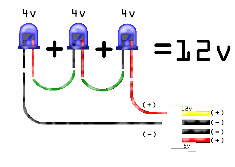 LED_12vg.gif