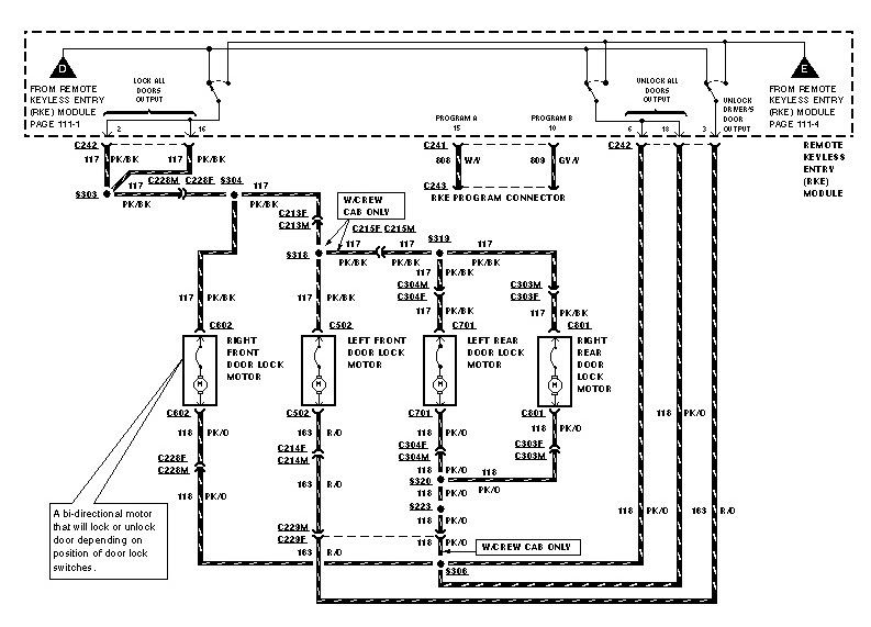 OBS keyless entry (RKE) retrofit. Ford Powerstroke Diesel Forum
