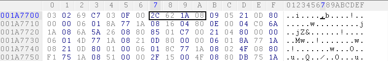 Making a script behavior byte