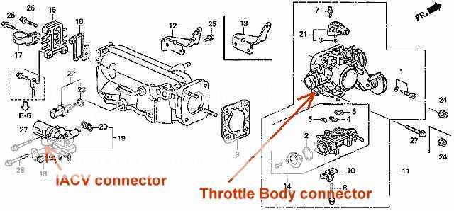 Bouncing Idle Problem (IACV or FITV?) HondaTech Honda Forum Discussion