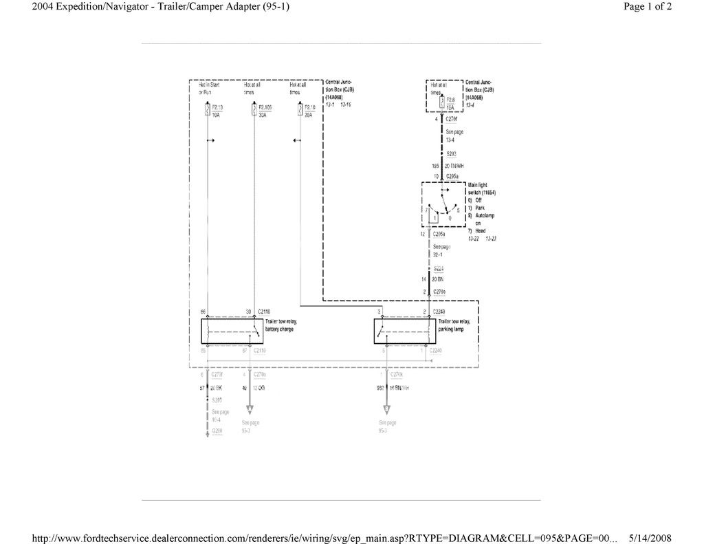 Wiring question - Ford Truck Enthusiasts Forums