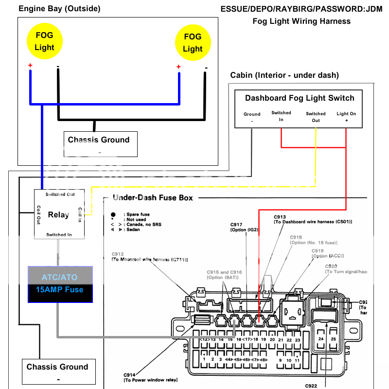 DIY aftermarket to OEM foglight harness wiring ... acura aftermarket fog lights wiring diagram 