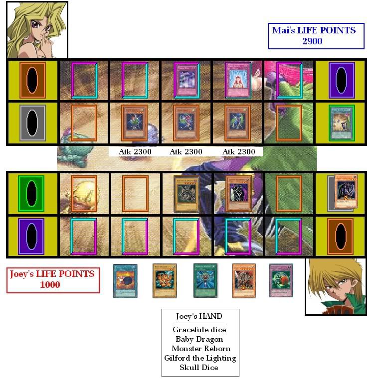 User Image