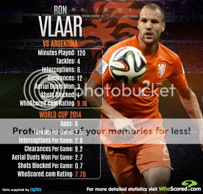 2014_7_Vlaar.jpg